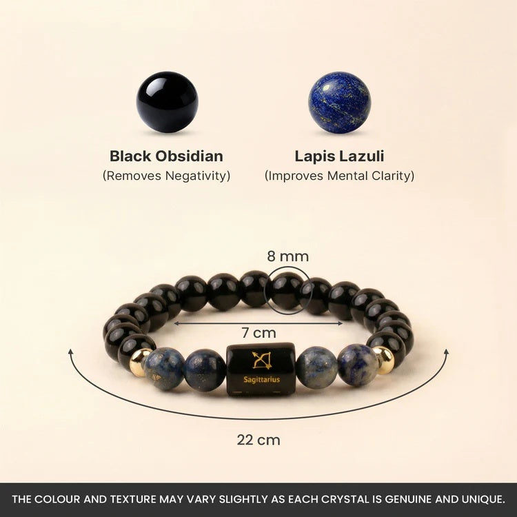 Sagittarius (धनु राशि) Zodiac Black Obsidian & Lapis Lazuli Bracelet - Image 4