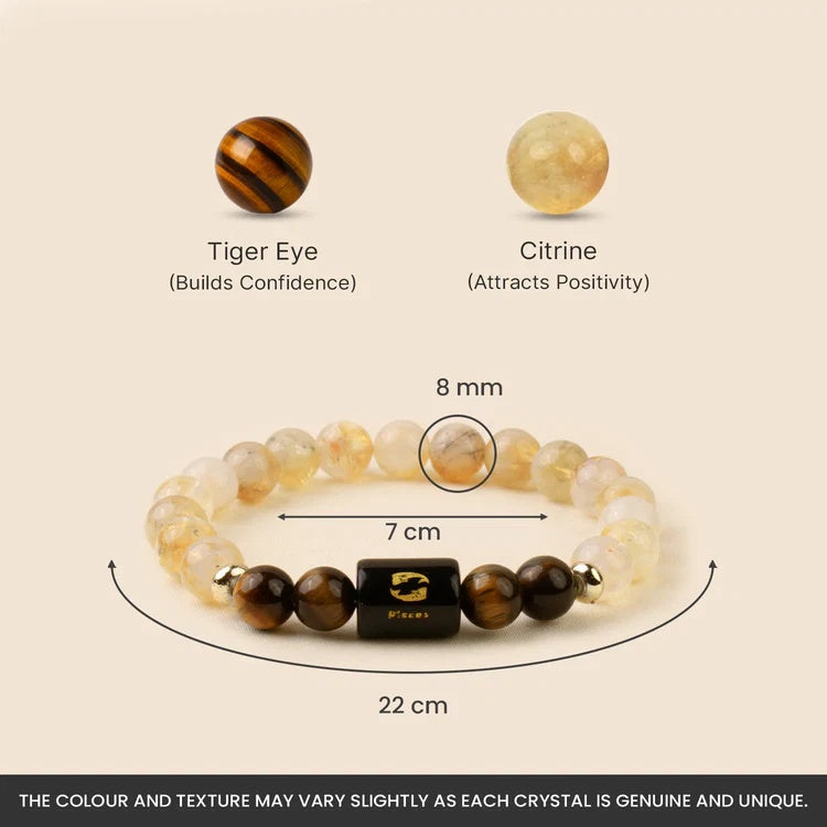 Pisces (मीन राशि) Zodiac Citrine & Tiger Eye Bracelet - Image 4