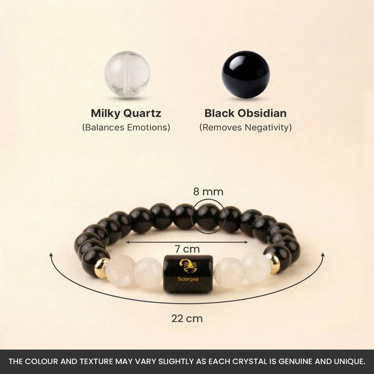 Scorpio (वृश्चिक राशि) Zodiac Black Obsidian & Milky Quartz Bracelet - Image 4