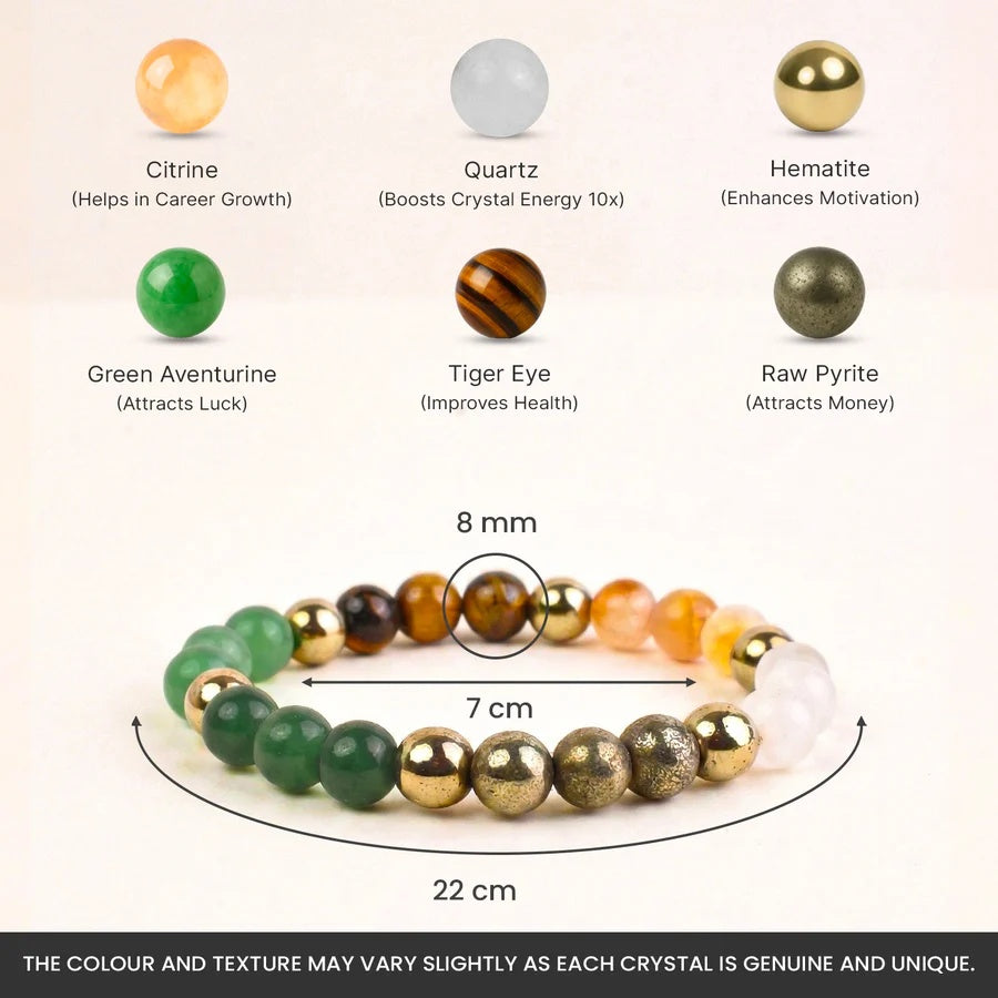 Dhan Yog Bracelet (Lab Certified) - Image 3