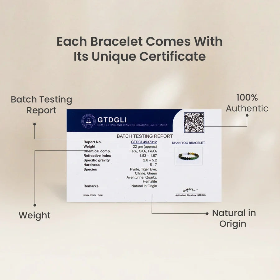 Dhan Yog Bracelet (Lab Certified) - Image 5