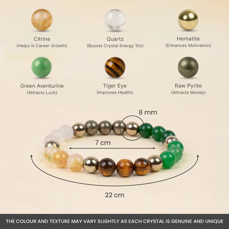 Sampurn Dhan Super Combo with Double Raw Selenite Plate - Image 4