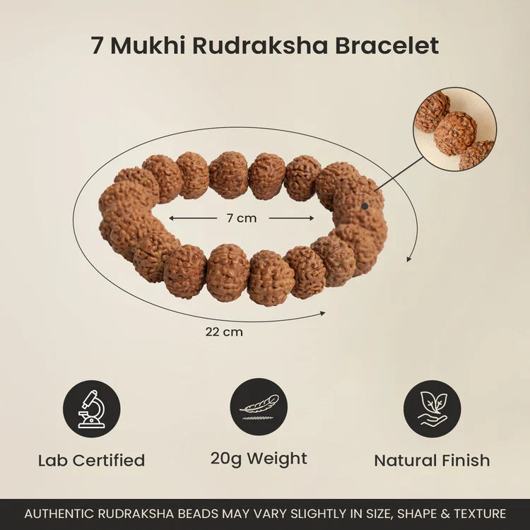 Divya Raksha Rudraksha & Karungali Mala with FREE 7 Mukhi Rudraksha Bracelet - Image 4