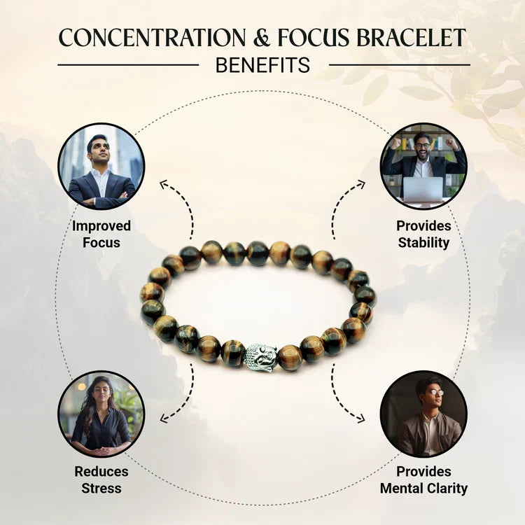 Concentration & Focus Bracelet - Image 2