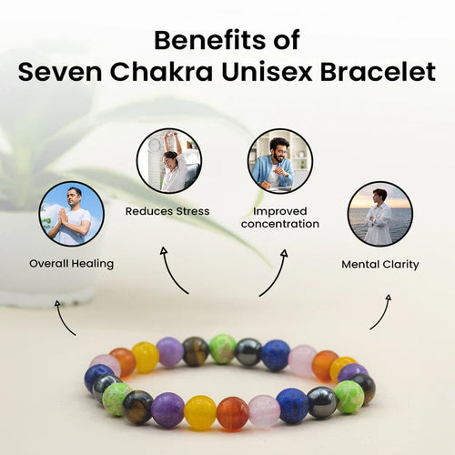 7 Chakra Unisex Bracelet - Image 2