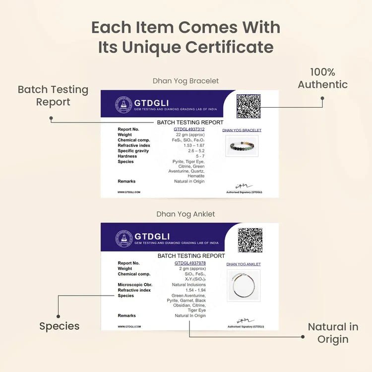 Dhan Yog Prosperity Combo for Him & Her - Image 3