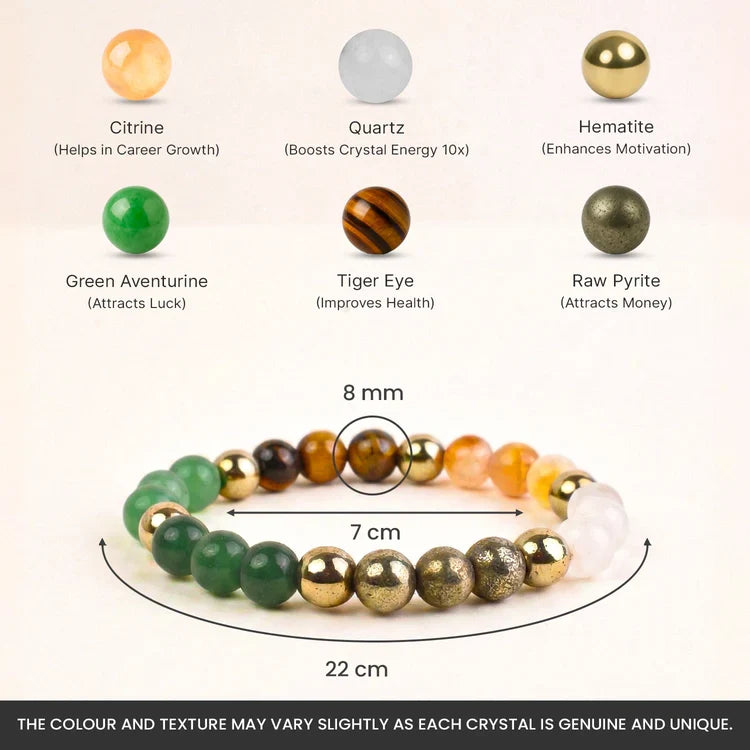 Dhan Yog Prosperity Combo for Him & Her - Image 4