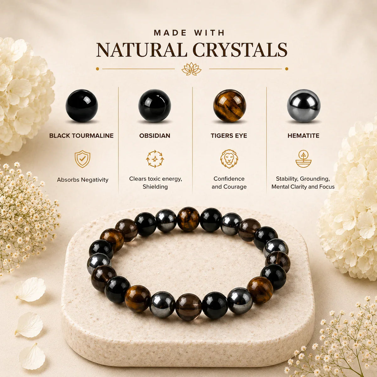 Divine Protection Bracelet - Nazar Protection & Strength - Image 2