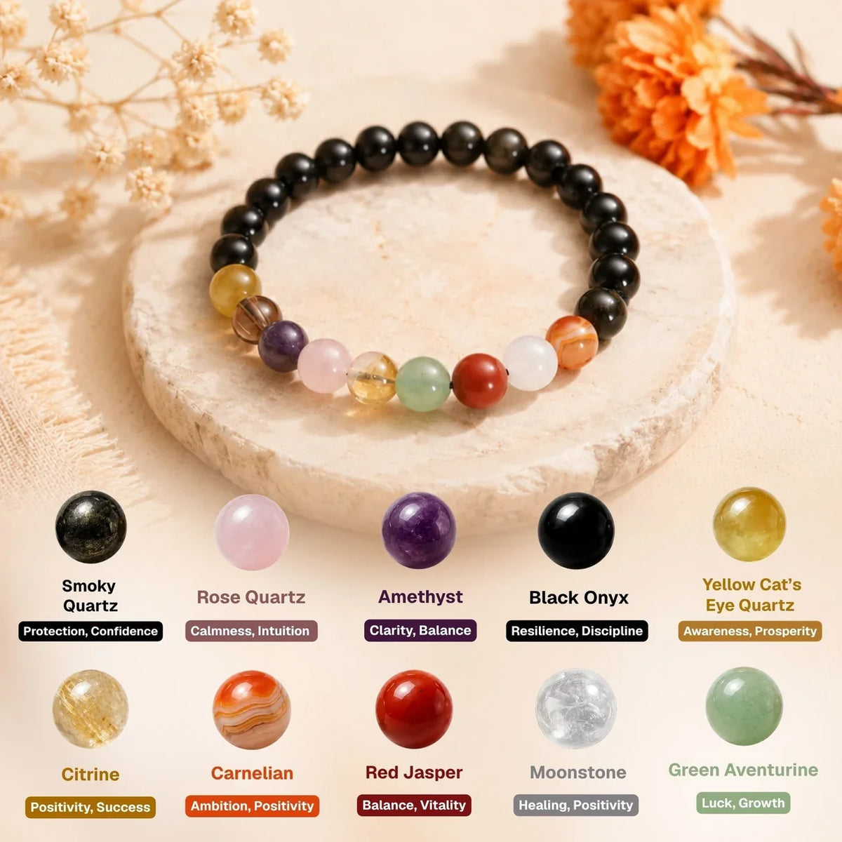 Navgrah Balance Band - Image 2