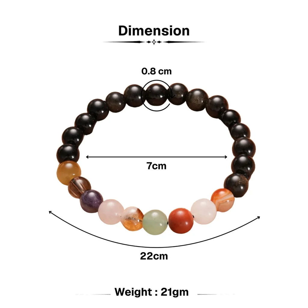 Navgrah Balance Band - Image 3