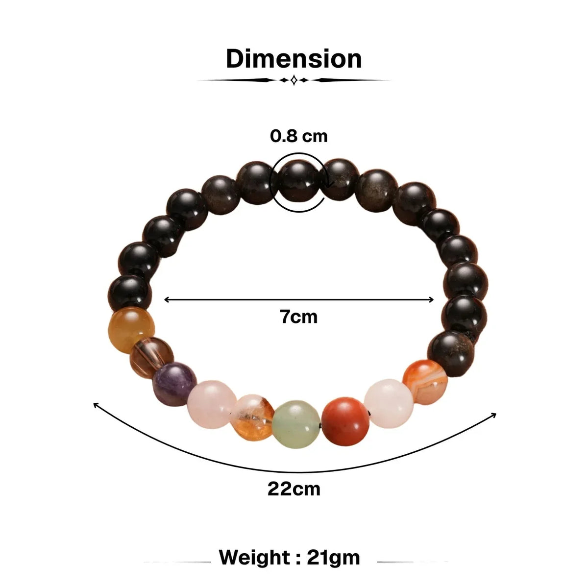 Navgrah Balance Band - Image 3